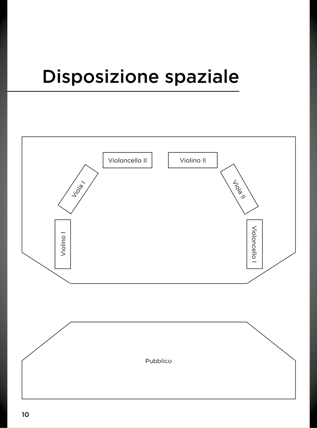 Quello che non ti aspetti, per sestetto d'archi - DIGITAL VERSION