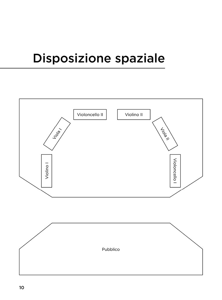 Quello che non ti aspetti, per sestetto d'archi